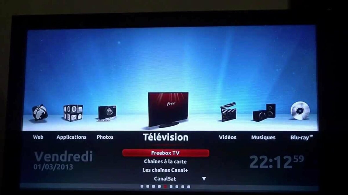 Comment activer HDMI sur TV ?