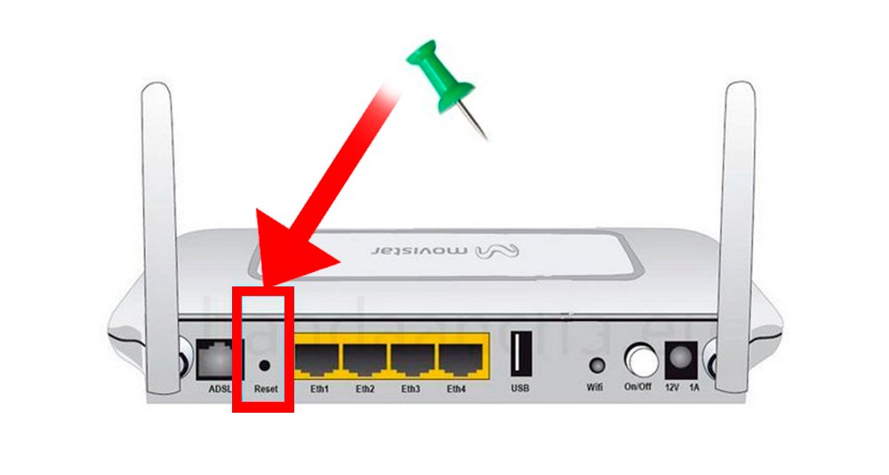 Comment configurer le routeur en WPA2 ?
