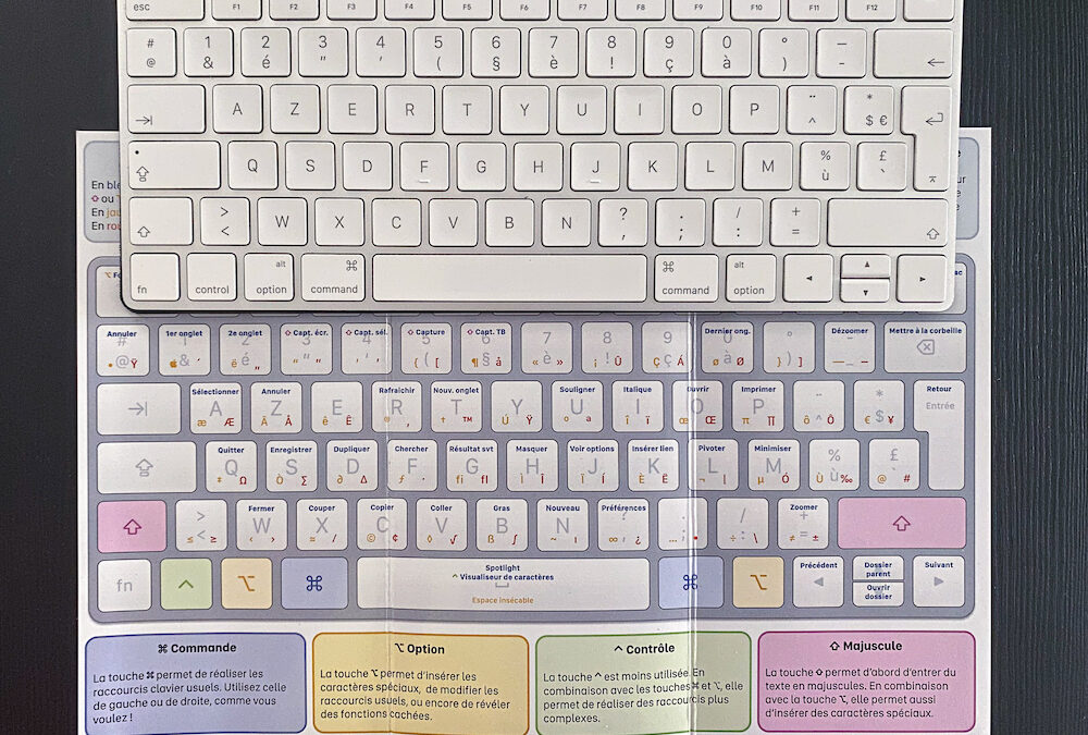 Comment faire des raccourcis clavier Mac ?