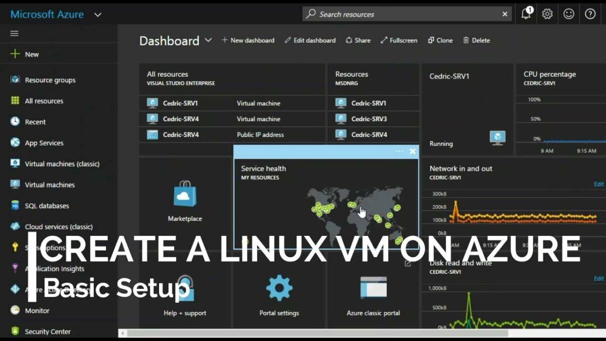 How much of Azure is Linux?