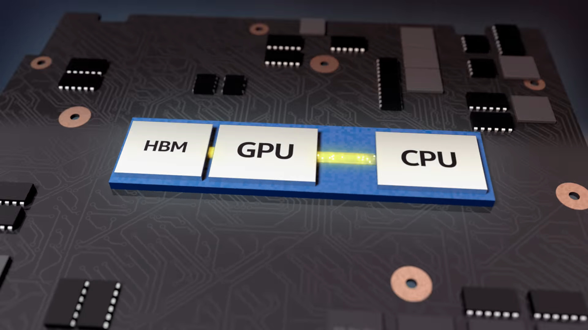 Pourquoi le processeur est toujours à 100