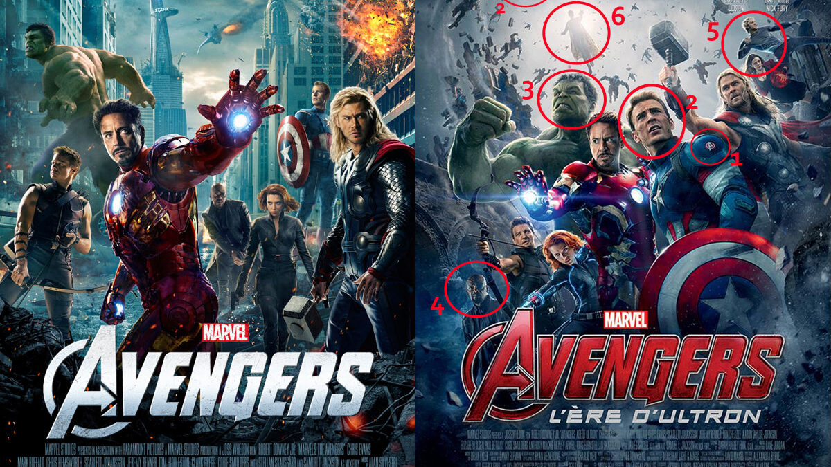 Qui est le leader des Avengers ?