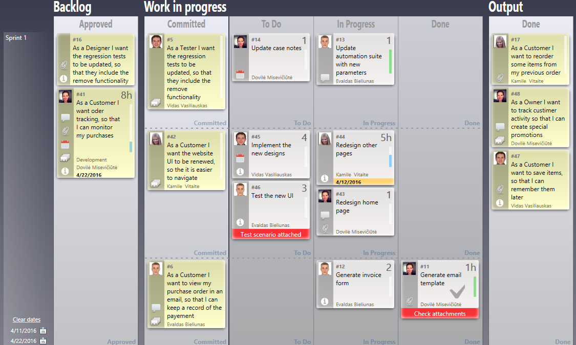 What are the types of visual task board?