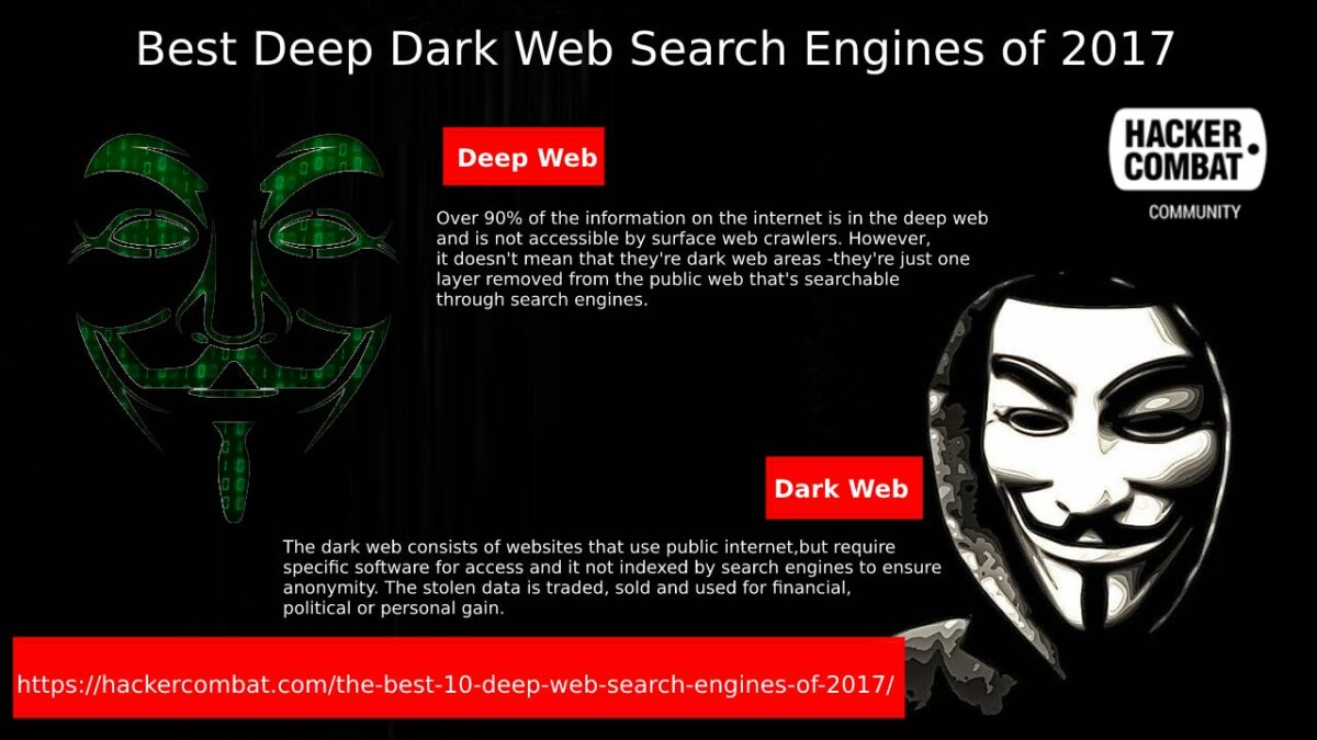 What is the best dark web search engine?